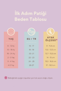 beden tablosu